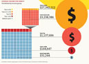 Inequality chart from Mother Jones magazine